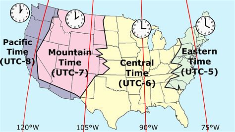 nv usa time zone